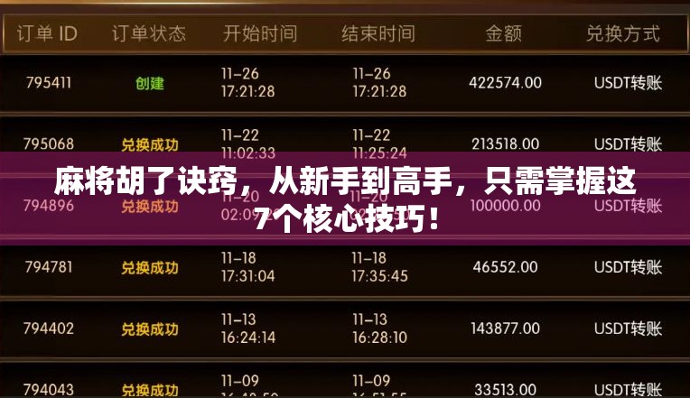 麻将胡了诀窍,从新手到高手,只需掌握这7个核心技巧! 麻将胡了诀窍,从新手到高手,只需掌握这7个核心技巧!